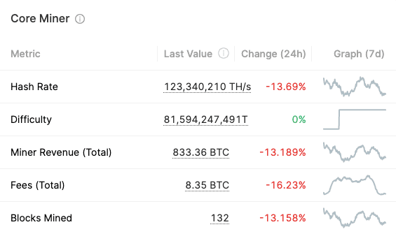 Biden administration has stated its desire to expand and extend clean energy tax credits. 